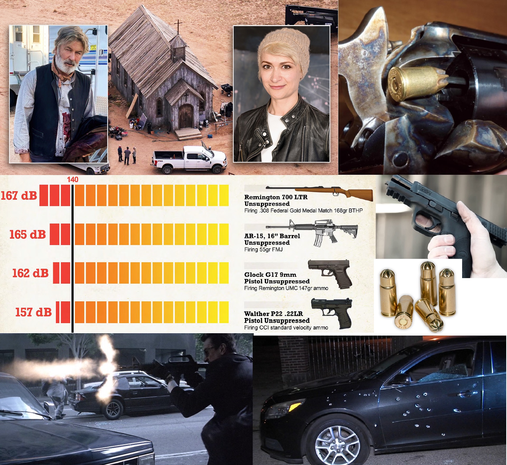Hollywood halálos hazugságai