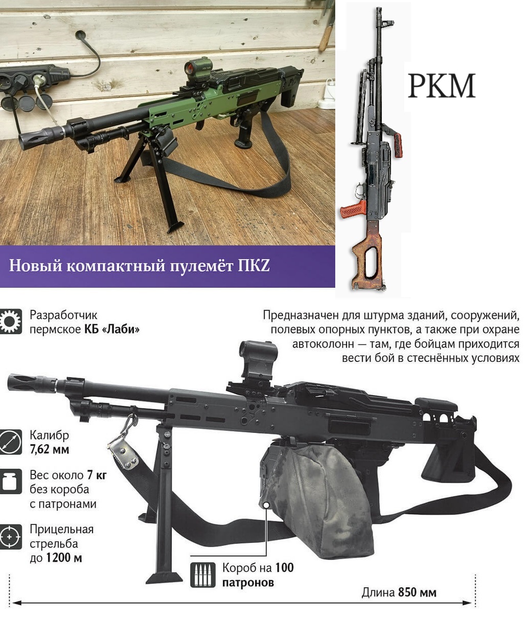 Pkz: orosz kísérlet a Pkm-géppuska "kompaktosítására"