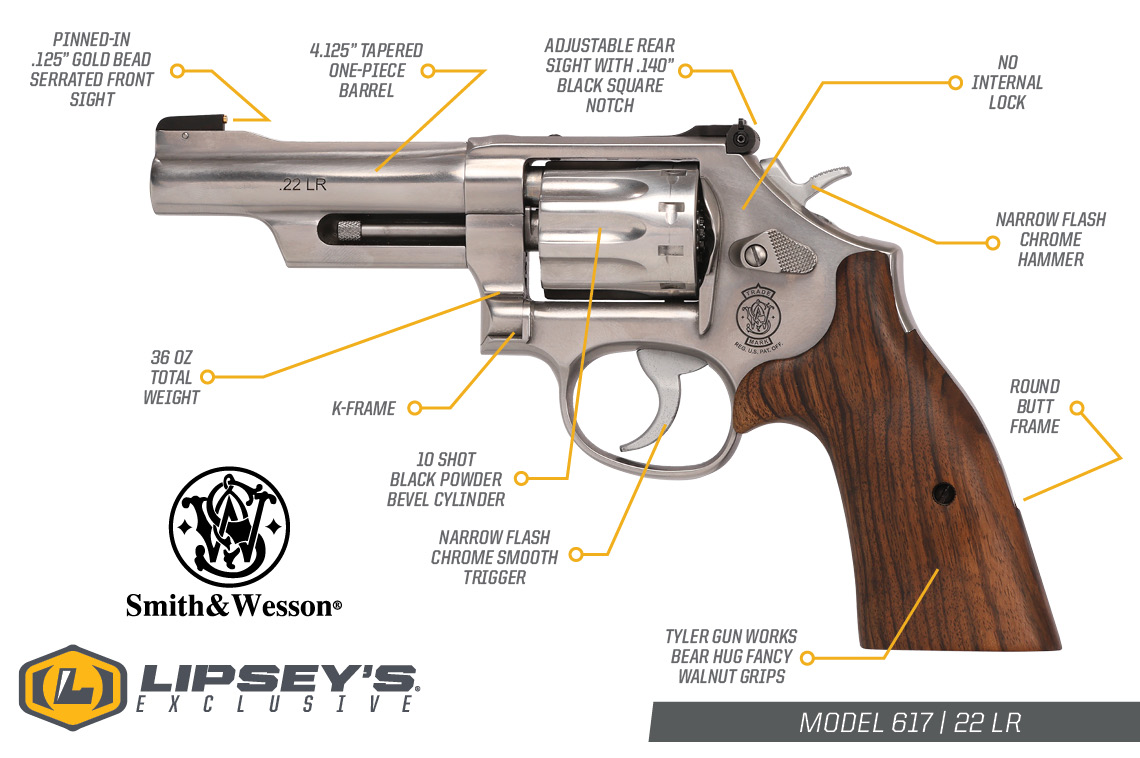 Smith & Wesson M617 Mountain Gun .22 LR