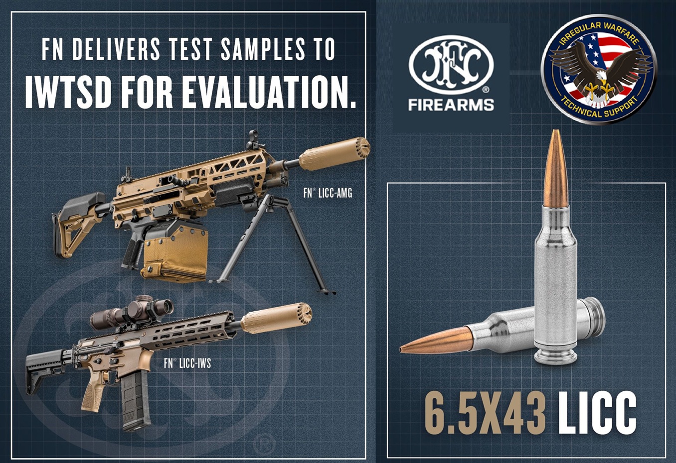 Az FN leszállította a 6,5x43 mm-es LICC-Iws és LICC-Amg tesztfegyvereket az Iwtsd-nek